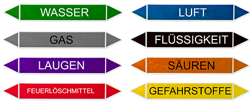 Indistrieaufkleber
